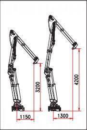 W 110 S2 grue auxiliaire - Bob Spa - capacité de levage 110 kNm avec extension hydraulique de 7,86 m_2