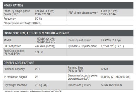Groupe électrogène silencieux Ge S-5000 HBM - Mosa - 4 kVA - Moteur Honda - Fréquence : 50 Hz_2