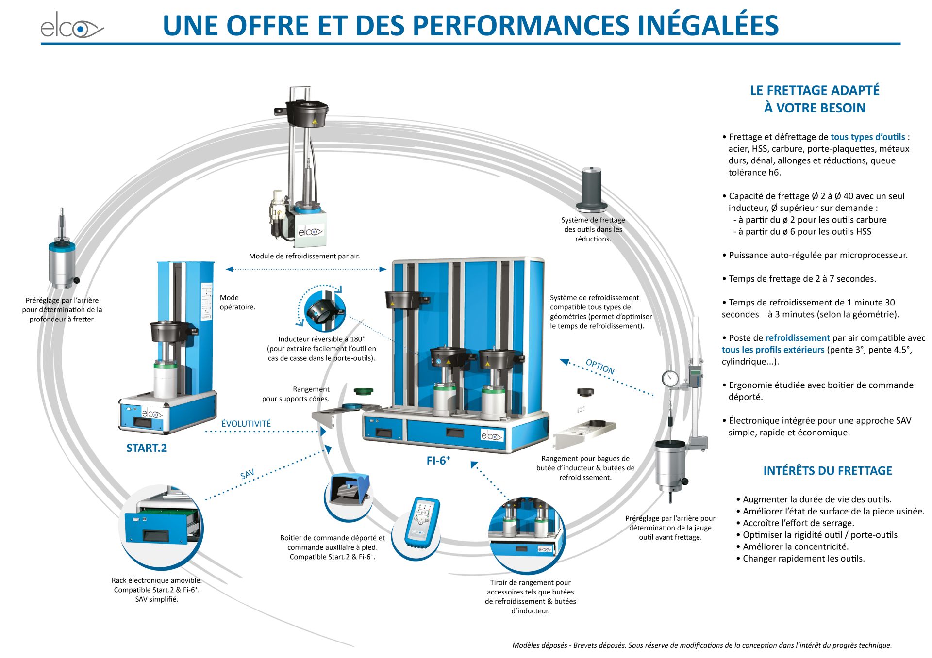 Banc de frettage elco - fi-6_2
