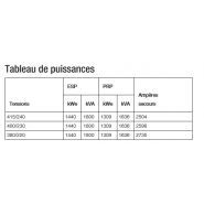 Kd1800-f 50 hz groupe électrogène industriel - kohler - 1800 kva_2