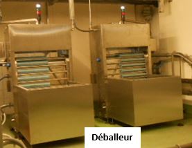 Déballeur de couvercles/convoyeur magnétique boites - constructeur  magnétec_2