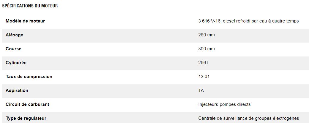 3616 (50 hz) groupes électrogènes industriel diesel - caterpillar - caracteristique nominale min max 4700-7520 kva_2