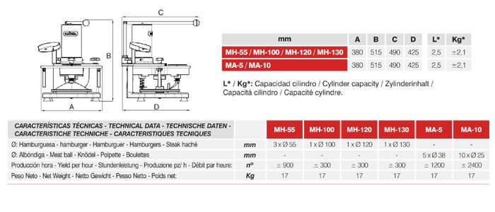 MH130 - Formeuse à steak haché - Mainca - Plateau pour 1 steak de 130 mm de diamètre - Trémie inox 2,5L_2