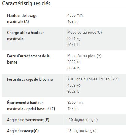 643r - chargeurs frontaux - john deere - hauteur de levage maximale : 4300 mm_2