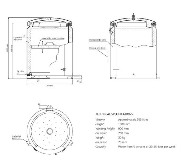 Composteur 250L isolé contre le froid - Séparett - 70 mm d'isolation en polystyrène et polyéthylène recyclé_2