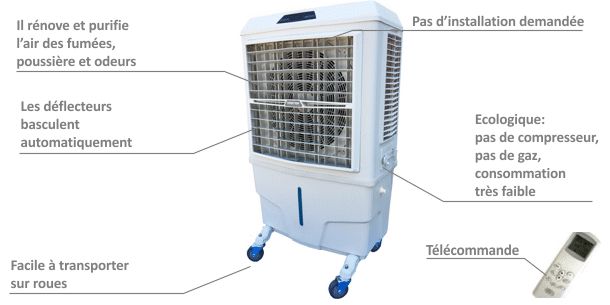Master BC 80 - Rafraîchisseur d'air écologique sur roues - Débit 8.000 m3/h - Master Climate Solutions_2