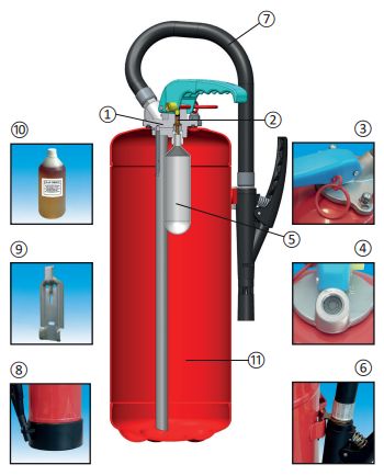 Fg6-ff - extincteur à pression auxiliaire à eau - anaf - capacité 6 l_2