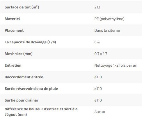 5776 - Filtres d'eau de pluie DS Plastics - Capacité de drainage 6,4 l/s - Compatible réservoirs béton_2