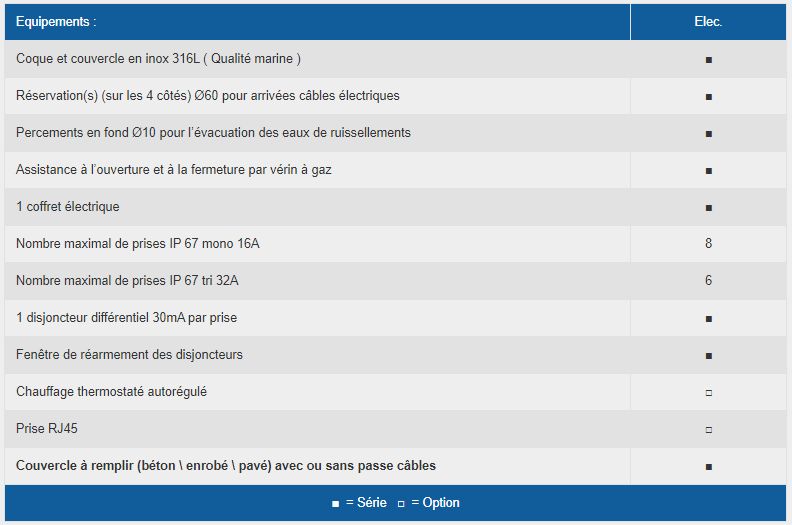 Borne 9500 - borne escamotable électrique - aireservices - nombre maximal de prises ip 67 mono 16a : 8 prises_2