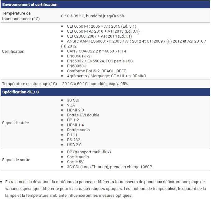M270tf - ecrans tactiles - winmate inc. - résolution 3840 x 2160_2