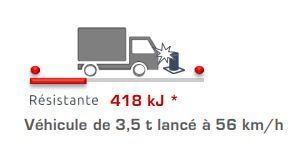 Borne de sécurisation SUMO-AB MANU - Citinnov - Protection anti-bélier en inox massif avec haute résistance aux chocs_2