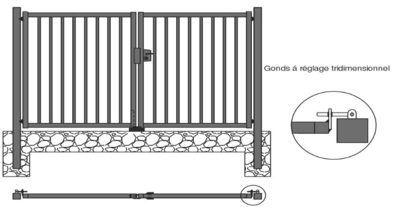 Portails battants industriels - 1 ou 2 vantaux - motorisation possible_2