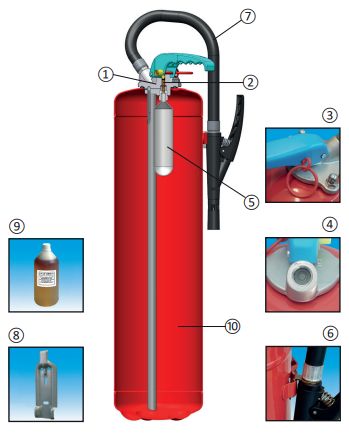 Fg9-ff - extincteur à pression auxiliaire à eau - anaf - capacité 9 l_2