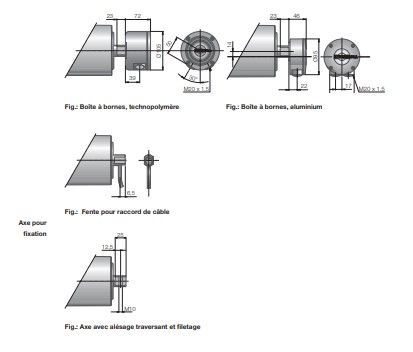 Interroll tambour moteur 138i pour applications sèches et humides