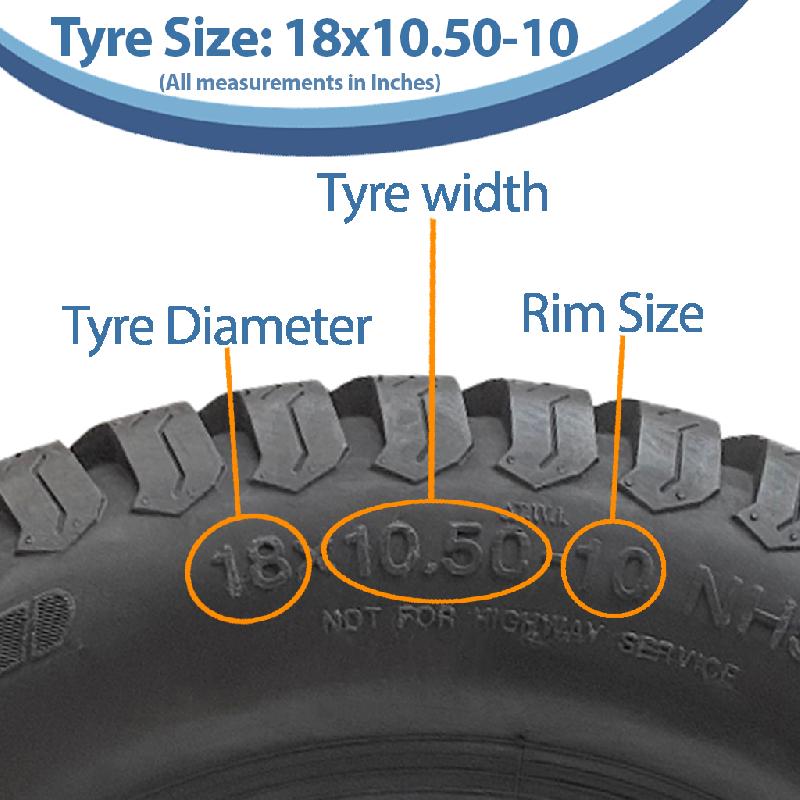 Pneus pour tondeuse à gazon 18x10.50-10, 4 plis, Multi Turf Grass P332 Wanda, 450 kg (jeu de 2)_2