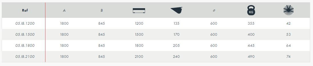 Balayeuse industriëlle - attec - pour télescopiques et chariots élévateurs à fourche - hydraulique pour chargeuses compactes et chargeuses articulées_2