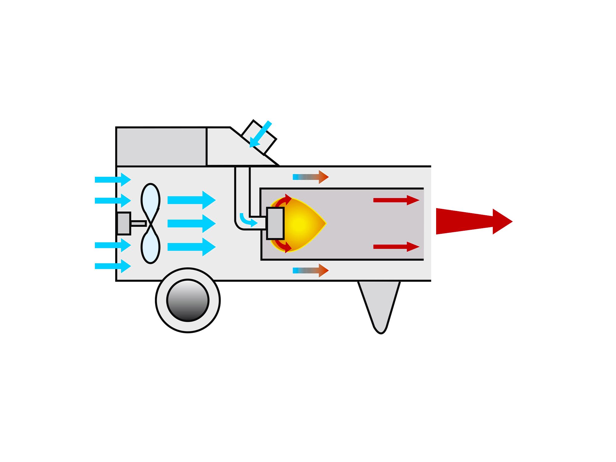 Ga-60e - générateurs d’air chaud mobiles à propane - thermobile - 27 à 64 kw_2