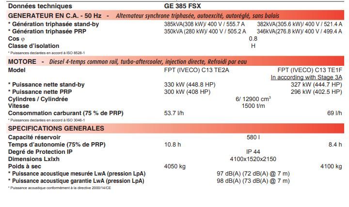 GE 385 FSX - Groupe électrogène diesel MOSA triphasé 350 kVA super insonorisé avec AVR et démarrage automatique_2