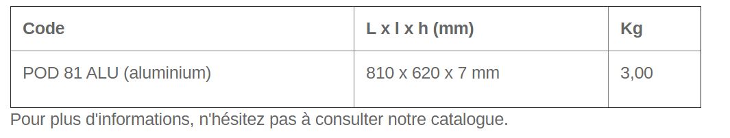 Pod 81 alu - Bande d'éveil à la vigilance en aluminium - Viso - Dimensions 810 x 620 x 7 mm_2