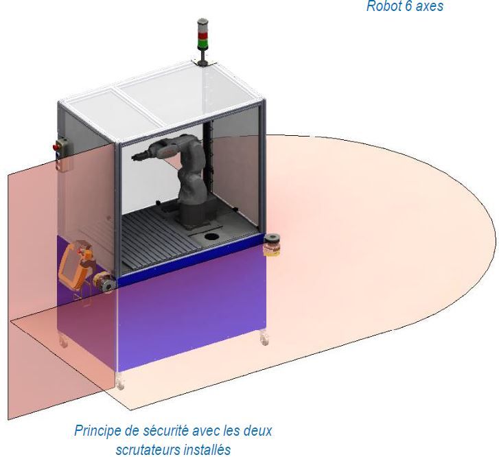 Cellule robotisée 6 axes KUKA - Vision industrielle avec KR4 R600, SmartPad et options pédagogiques_2