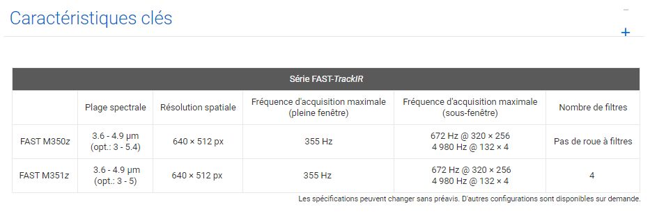 Caméras infrarouges à longue portée - telops france - résolution spéciale : 640 x 512 px_2