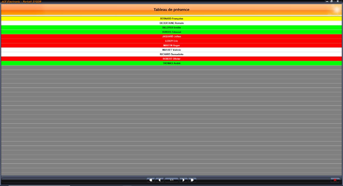 Logiciel de gestion des temps du personnel SYGOR PRESTIGE - Solution analytique avancée pour entreprises_2
