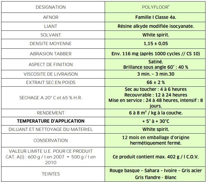 Peinture de sol renforcée Polyfloor TLM - Prête à l'emploi pour sols industriels ou collectifs, résine acrylique uréthane, finition antiglissante_2