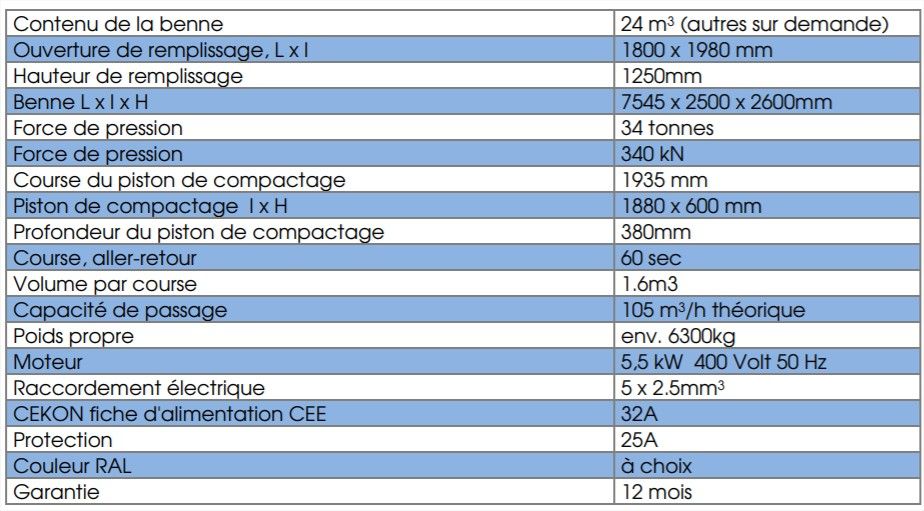 Benne autocompactante pour déchets encombrants_2