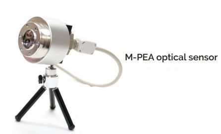 Dispositif d'analyse photosynthétique avec connexion USB et logiciel dédié