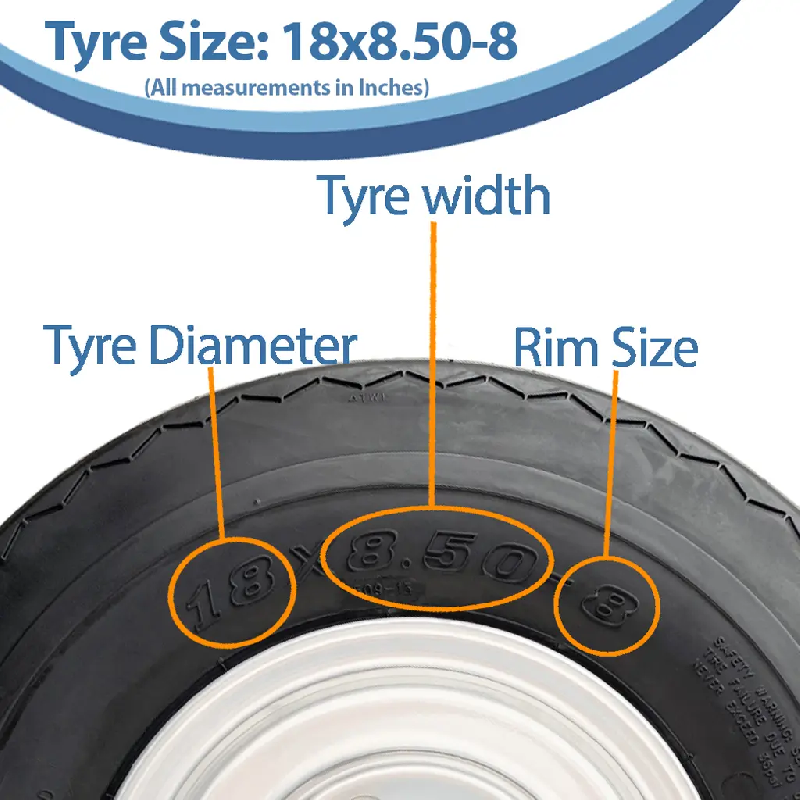 Pneu pour voiturette de golf 18x8,50-8, 4 plis, pour quad tout-terrain sur jante blanche – Wanda P509_2