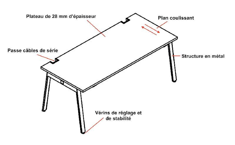 Bureau individuel Yan M - MDD - Blanc, 140 x 80 cm_2