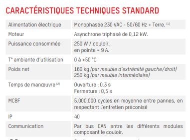 Couloir sécurisé de passage - Automatic Systems SL901 - puissance consommée 250 W_2