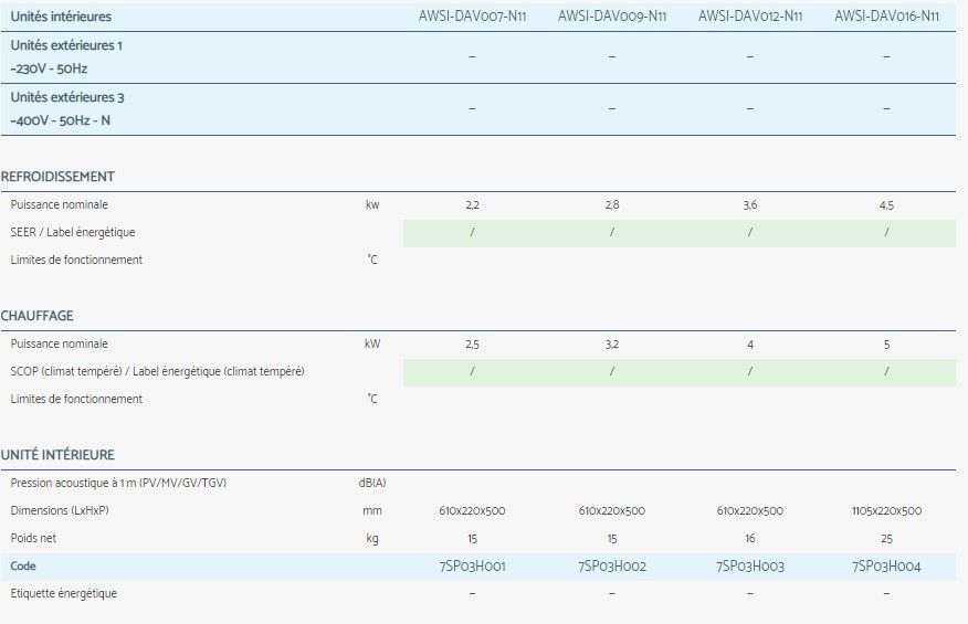 Dav - climatiseur professionnel Airwell - filtre à haut rendement - concept ultra-compact 220 mm_2