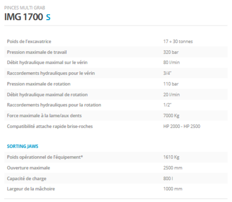 Pinces multi grab IMG 1700S - Indeco Ind. Spa - pour décombres et manutention_2