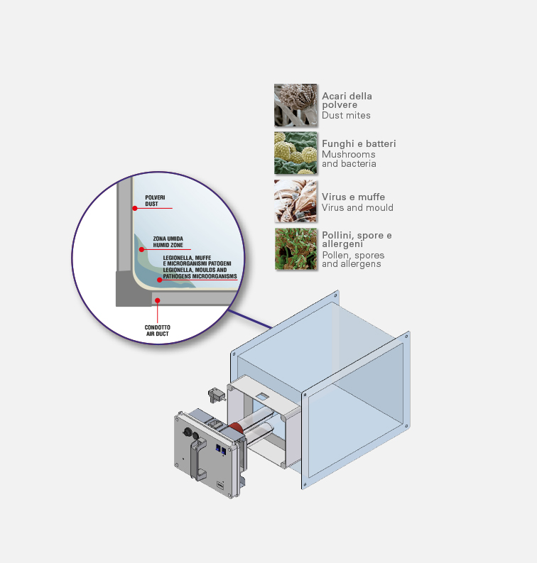 Purificateur pour réseau aéraulique - BioxAir® - Désinfection de l'air et élimination des agents pathogènes_2