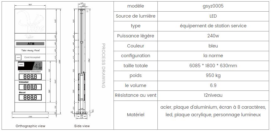Gsyz0005 - panneau affichage prix carburant - Foshan Nanhai Guose - puissance légère 240W - acier inoxydable et LED_2