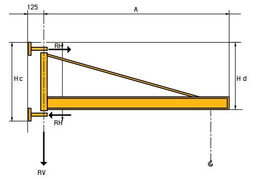 Potence triangulée à profil IPE - Fayat Entreprise TP - Charge 125 à 2500 kg - Portée jusqu'à 10 mètres_2