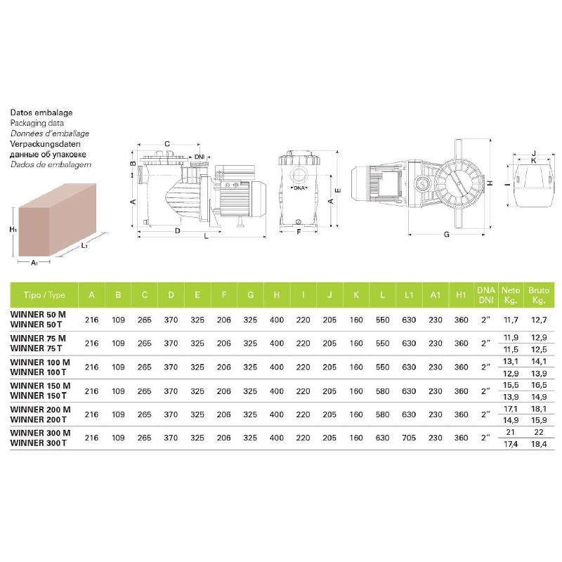 Pompe de filtration piscine villabella PEDROLLO 100 triphasé 230/400v - 0.75kw - 18m3/h_2