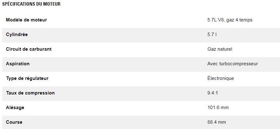 Dg80-2 (monophasé) groupes électrogènes industriel à gaz - caterpillar -  classification gaz naturelle 80 ekw_2