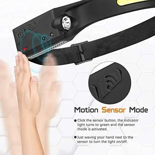 Lampe Frontale Led 2023 Rechargeable Torche Frontale Puissante Etanche USB 1200mAh COB XPE 5 Modes lumineux_2