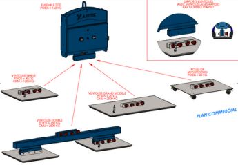 Palonnier à ventouse pour pose de dalle en pierre ou béton - Capacité jusqu'à 3000 kg - En vente et en location_2