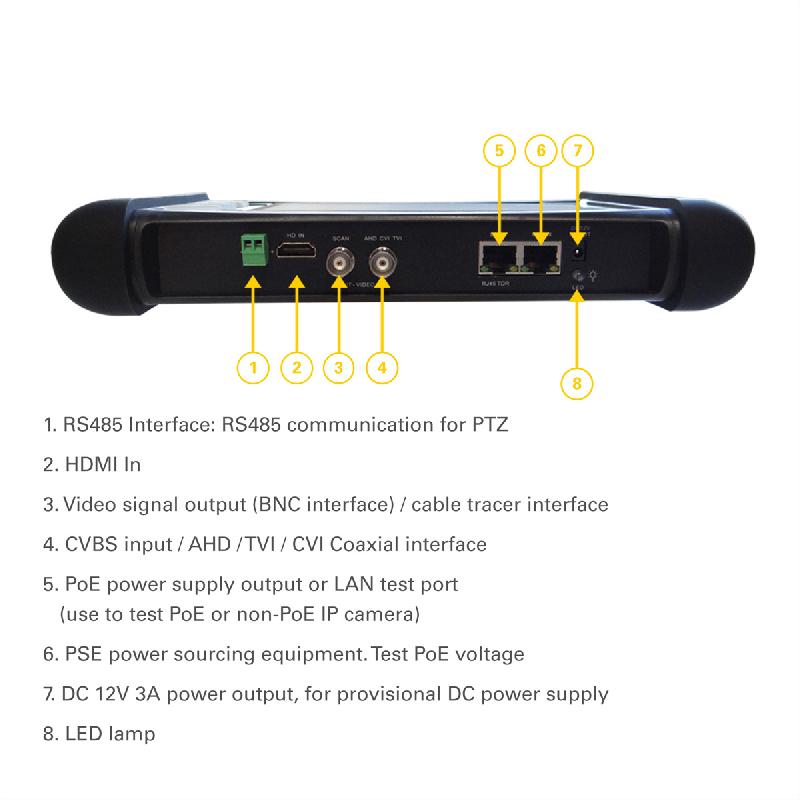 Hobbes survltest testeur cctv multifonction_2