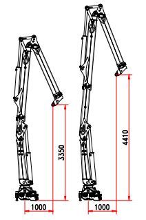 Grue R 110 s2l avec rotation 425° et double crémaillère