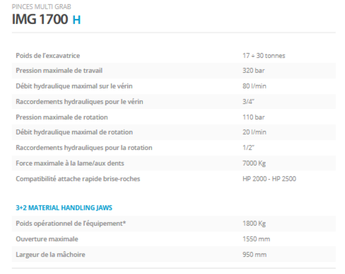 Pinces multi grab IMG 1700H Indeco ind. Spa - Hydraulique et Haute Capacité de Charge_2