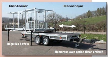 Châssis en tôle galvanisée à chaud du modèle RCM108