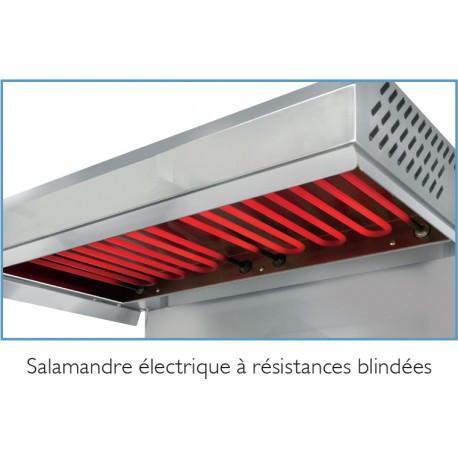Salamandre électrique - Plafond fixe - Résistances blindées SOFRACA_2