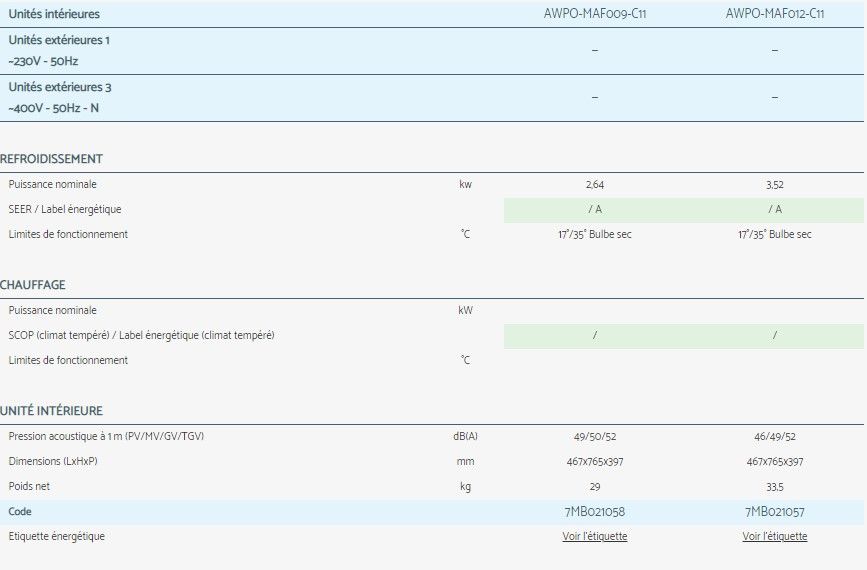 Climatiseur professionnel mobile Maf - Airwell - froid seul - économique_2