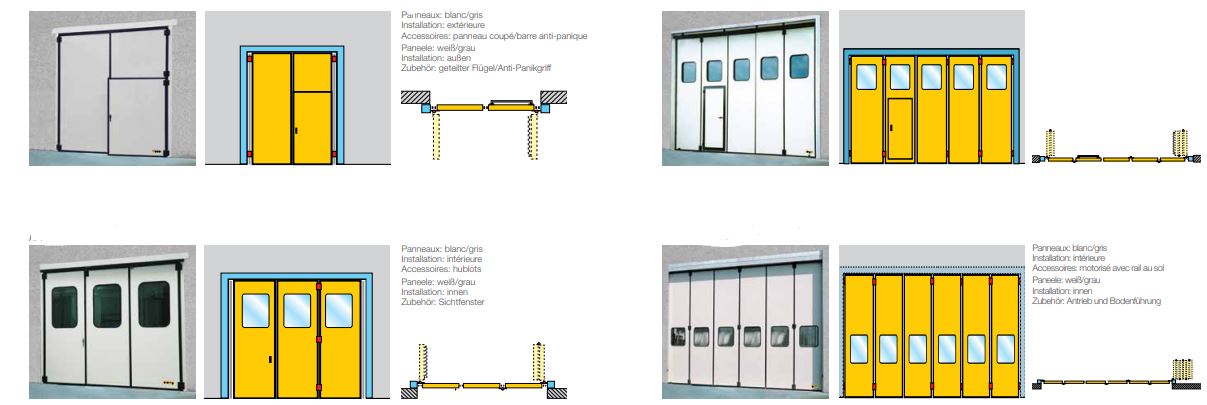 Porte accordéon avec joints en EPDM pour étanchéité parfaite