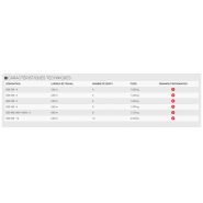 Sous-soleuse SSD 300-4 Quivogne - 1 020 kg - châssis en V, 3 à 4m, 4 à 8 dents_2