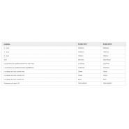 Profile - marquages et découpes laser CO2 haute puissance - HGLaser Profile3015_2